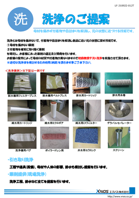 部品洗浄
