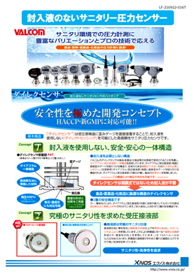 サニタリー圧力センサー