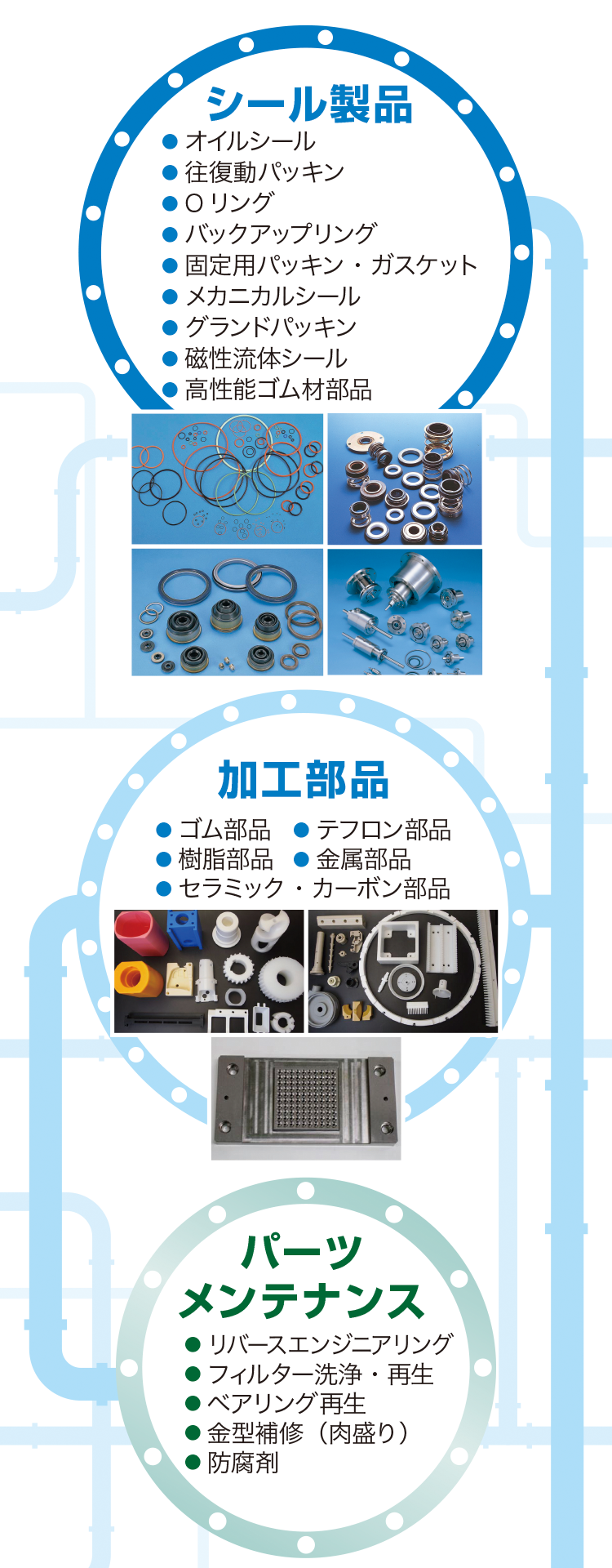 取扱商品